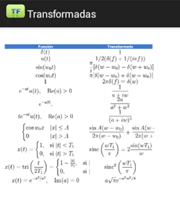 Transformada de Fourier android App screenshot 0